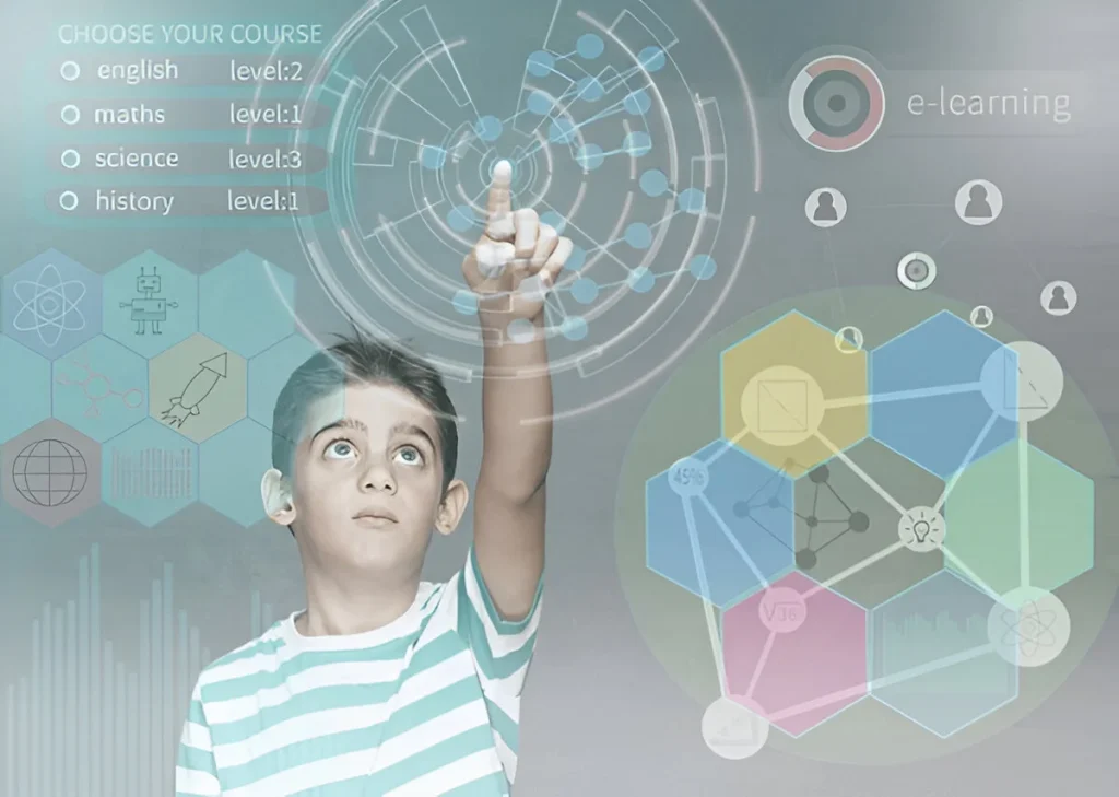 Latest Trends in Education